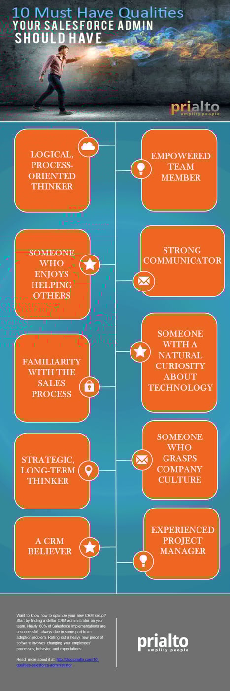 10 Must Have Qualities For Your Salesforce Administrator