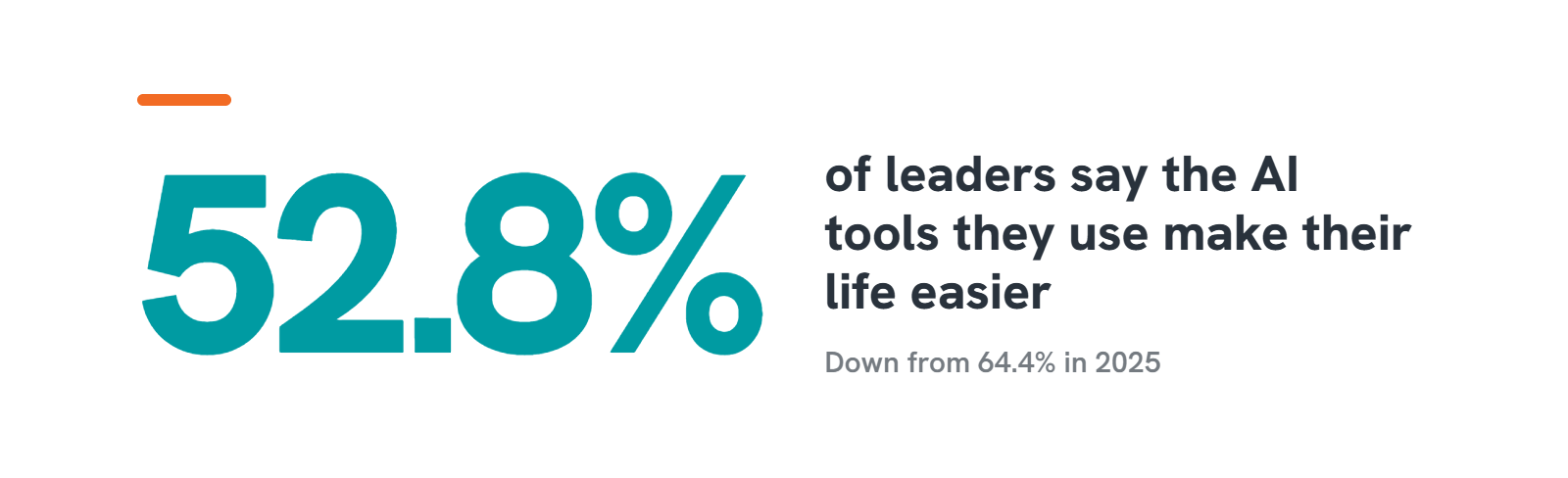 AI tools make life easier
