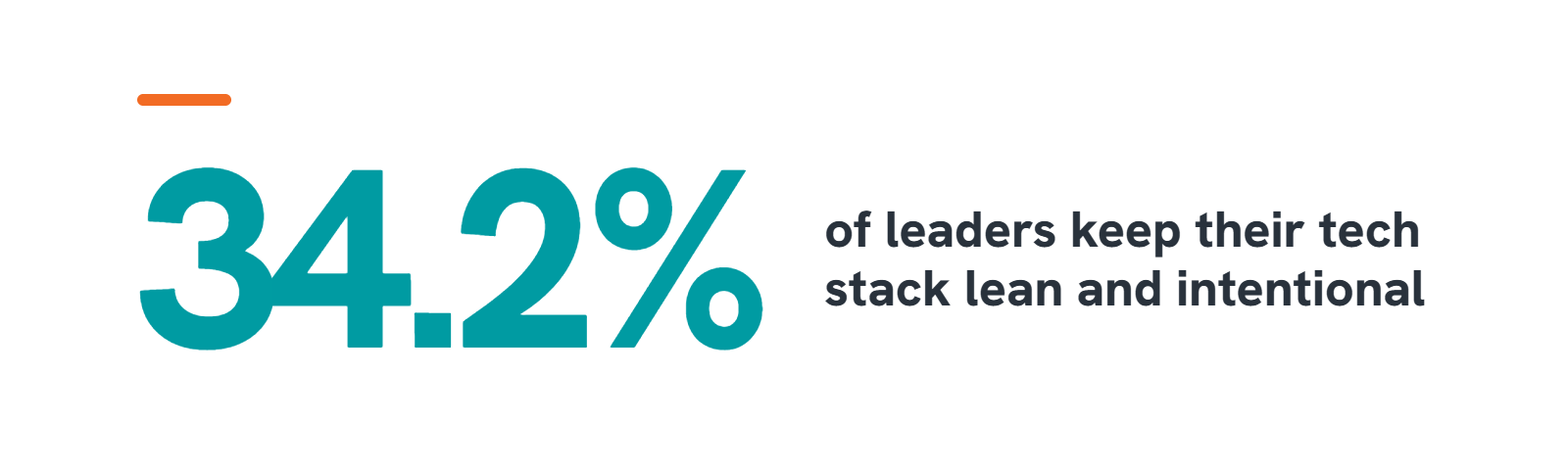 Productivity tech stack
