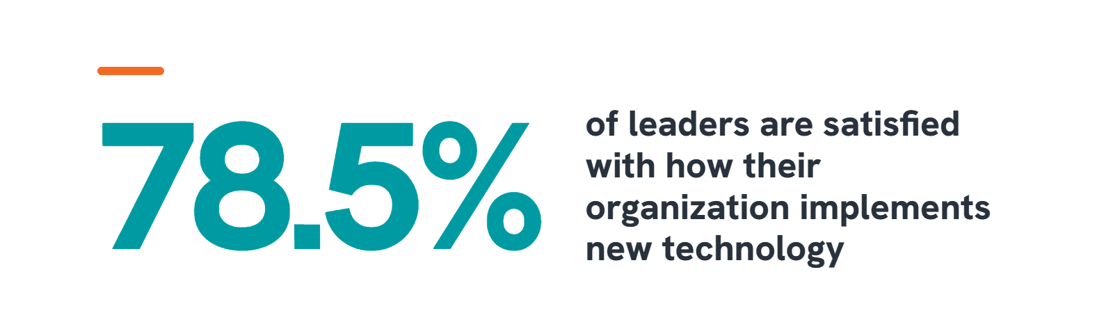 Tech implementation satisfaction