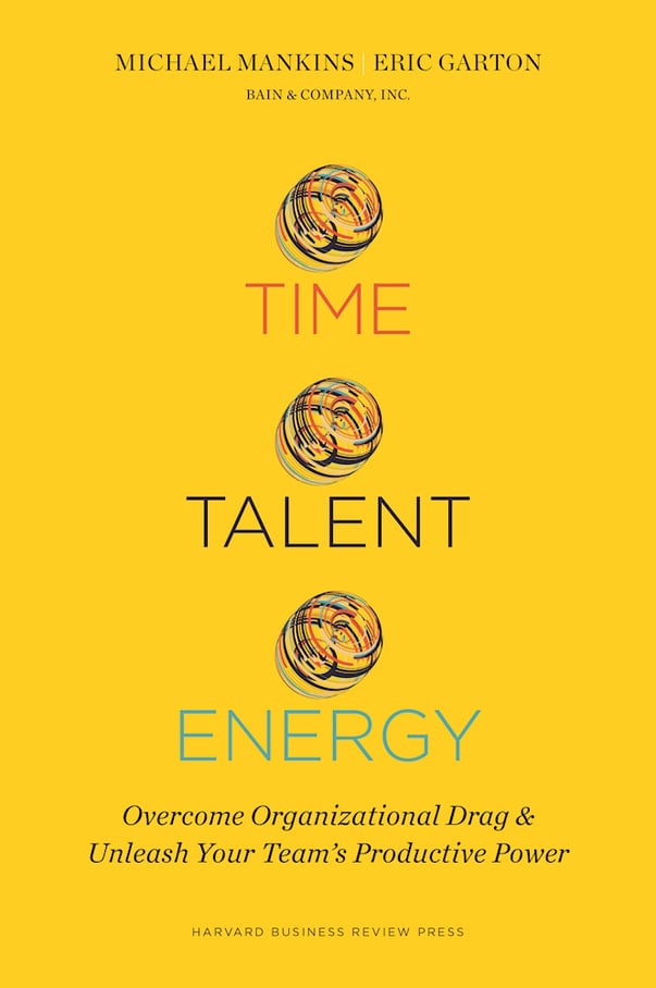8 Of The Best Time Management Books To Read 8 Of The Best Time Management Books To Read