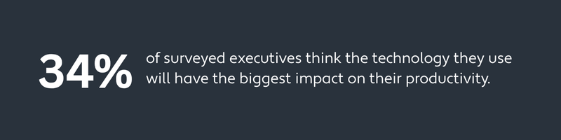 34% Technology - 2025