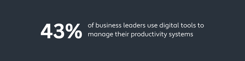 43% of Executives Use Digital Productivity Tools