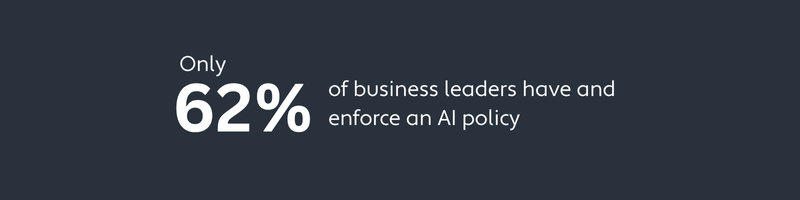 62% have an AI policy