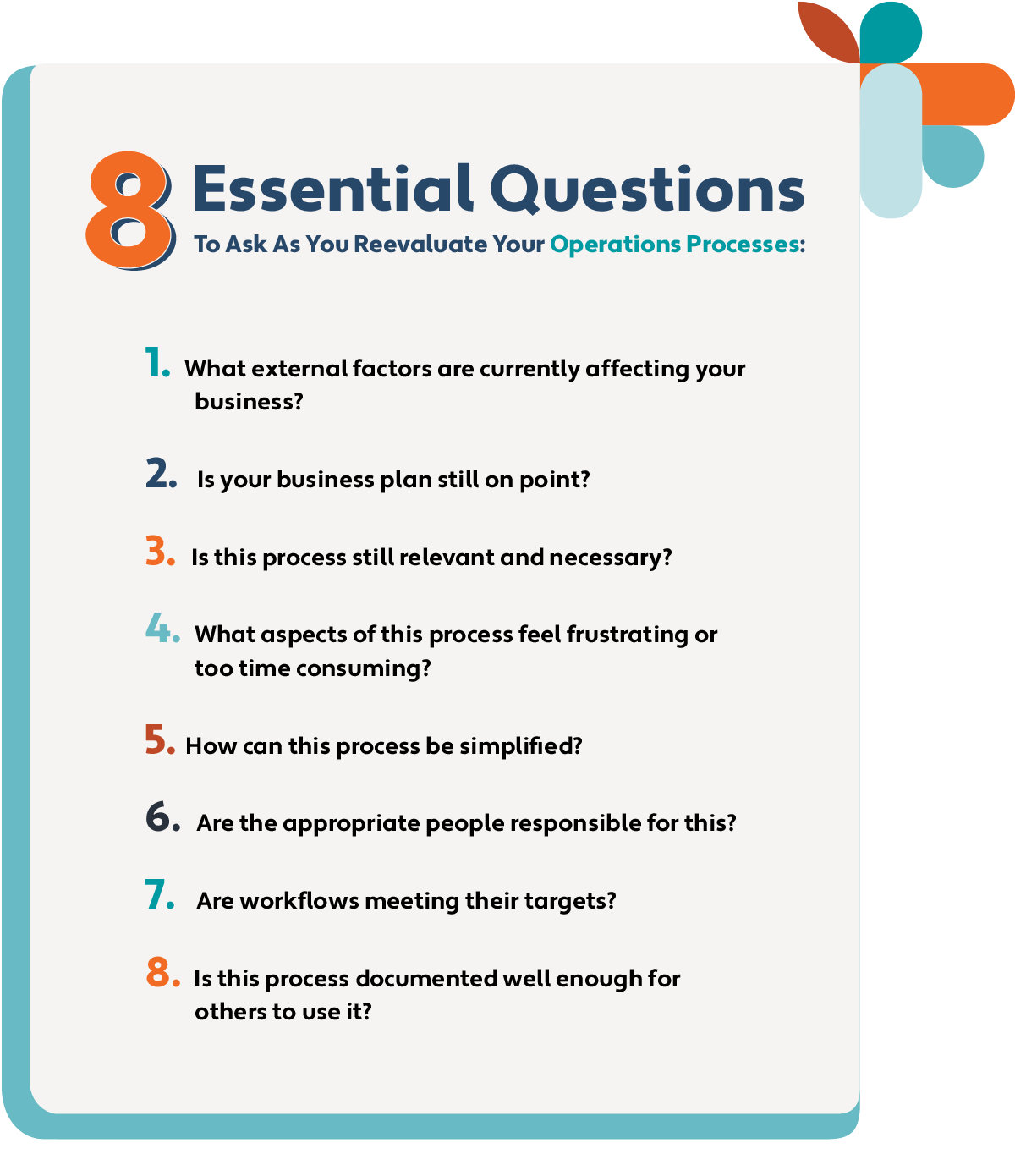 8 Essential Opereations Processes Questions-02