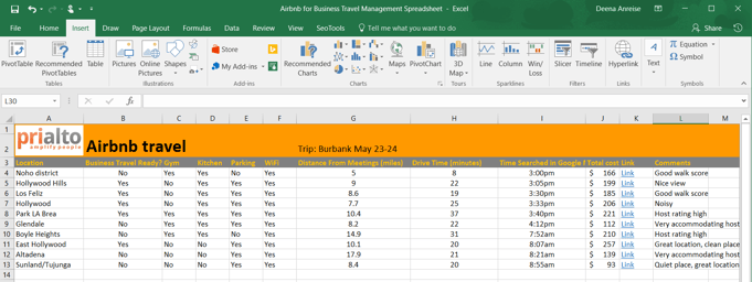 Airbnb for Business Travel Management Spreadsheet.png