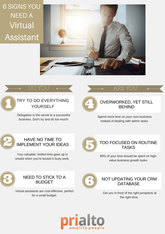 Should You Hire a Virtual Assistant?.png