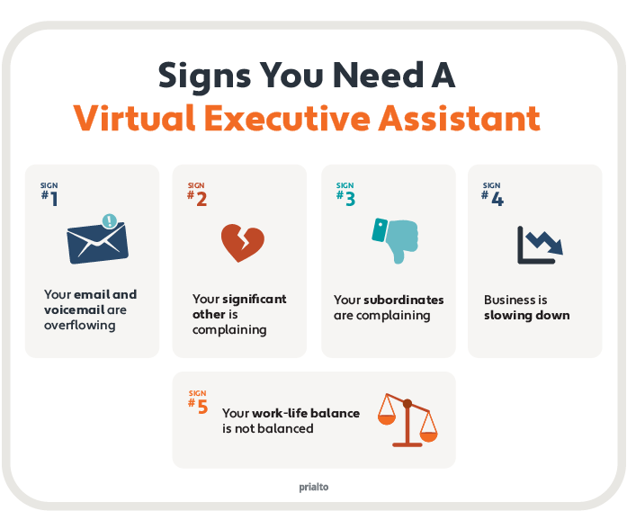 Signs You Need a Virtual Executive Assistant