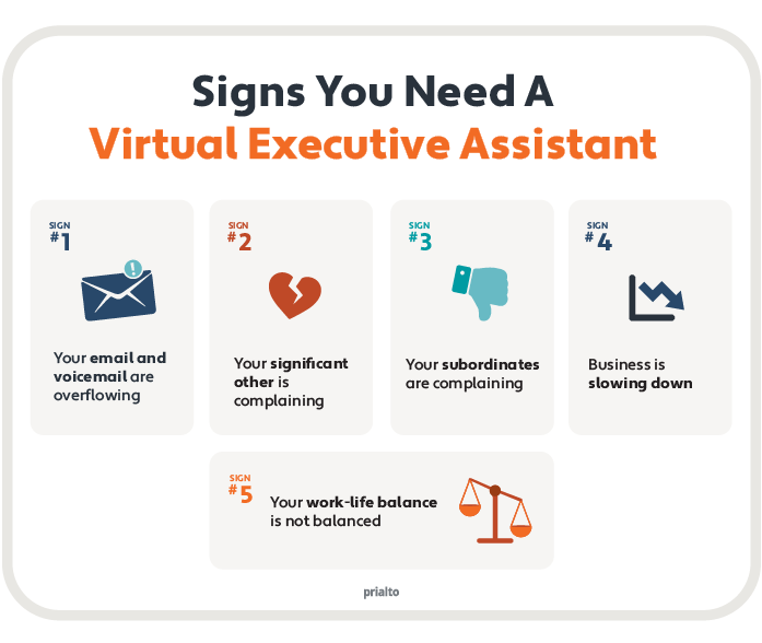 Signs You Need a Virtual Executive Assistant 2