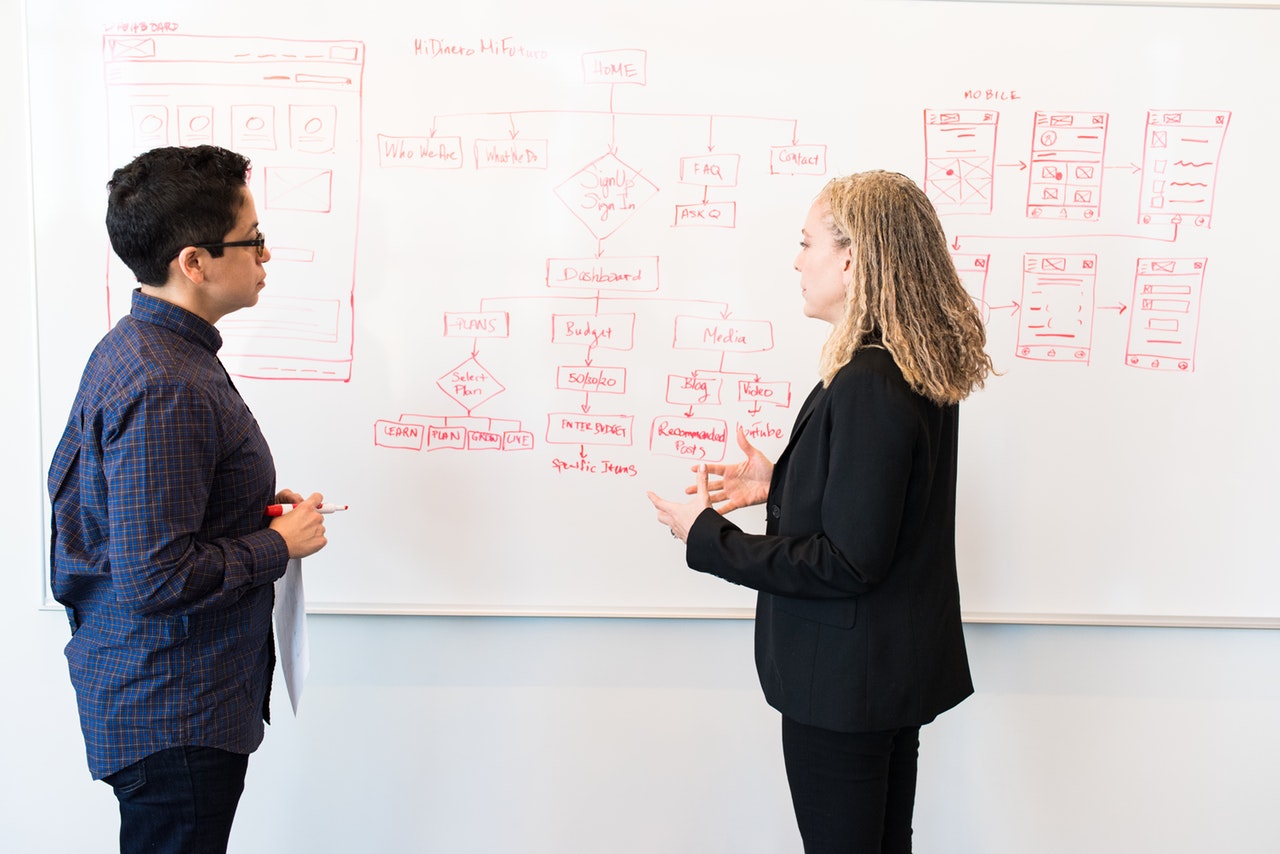 Photo of two women mapping out a process on a white board