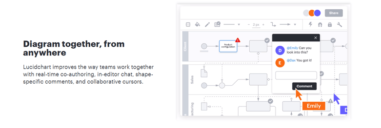 Graphical user interface, diagram
Description automatically generated with medium confidence