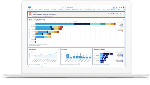Salesforce dashboards