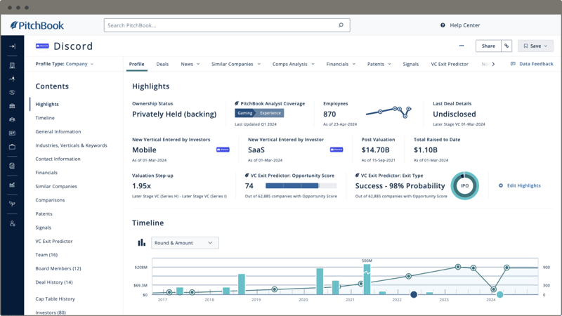 PitchBook