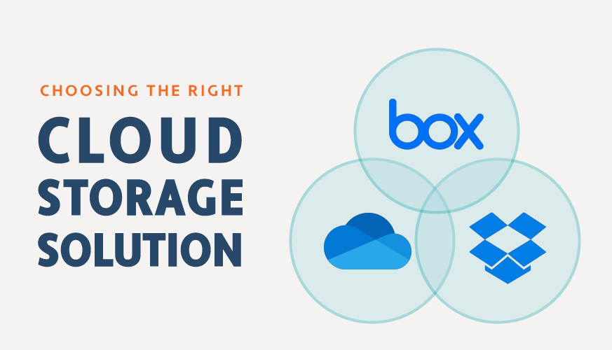 Box vs Microsoft OneDrive vs Dropbox: How to choose the right storage solution