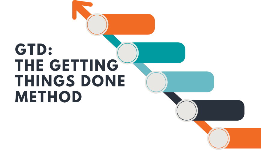 What Is the GTD Method — And Why Do Busy Executives Abandon It?