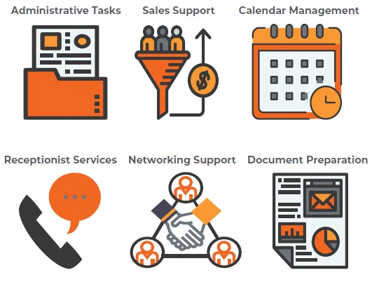 Graphic with icons representing the following virtual assistant tasks: receptionist services, networking support, document preparation, sales support, calendar management, and administrative tasks. 