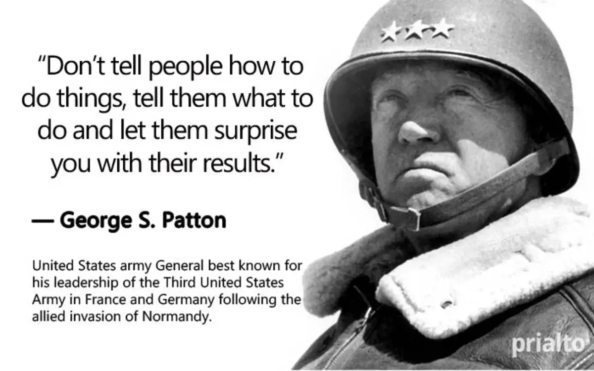 Leadership quotes on Deleation: Don’t tell people how to do things, tell them what to do and let them surprise you with their results.” General George S.Patton