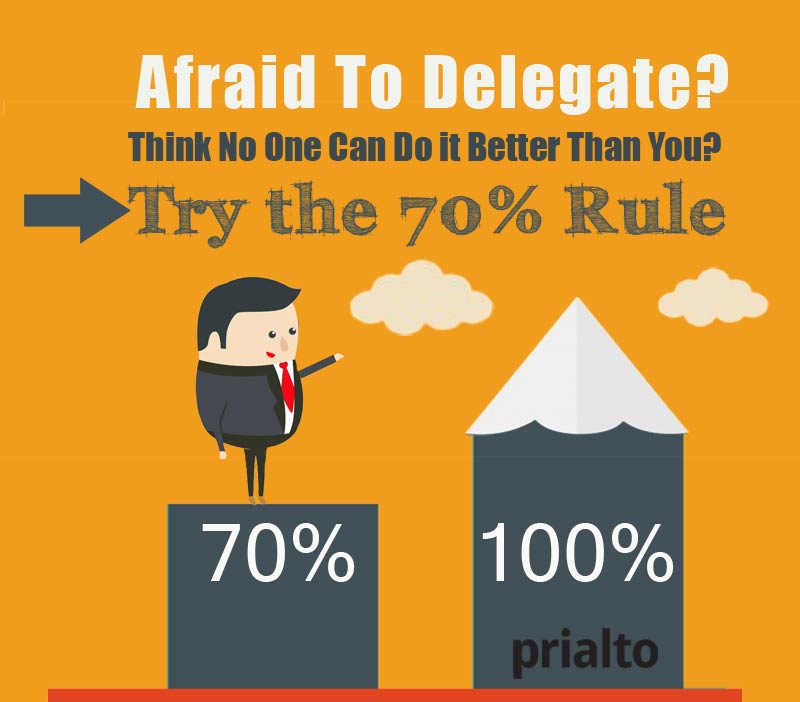 If you're afraid to delegate because no one can do it as well as you try the 70 Percent rule