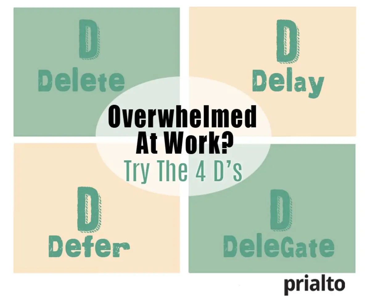 Overworked at work. Try the 4 D's. Delegate, Delete, Defer, and Delay