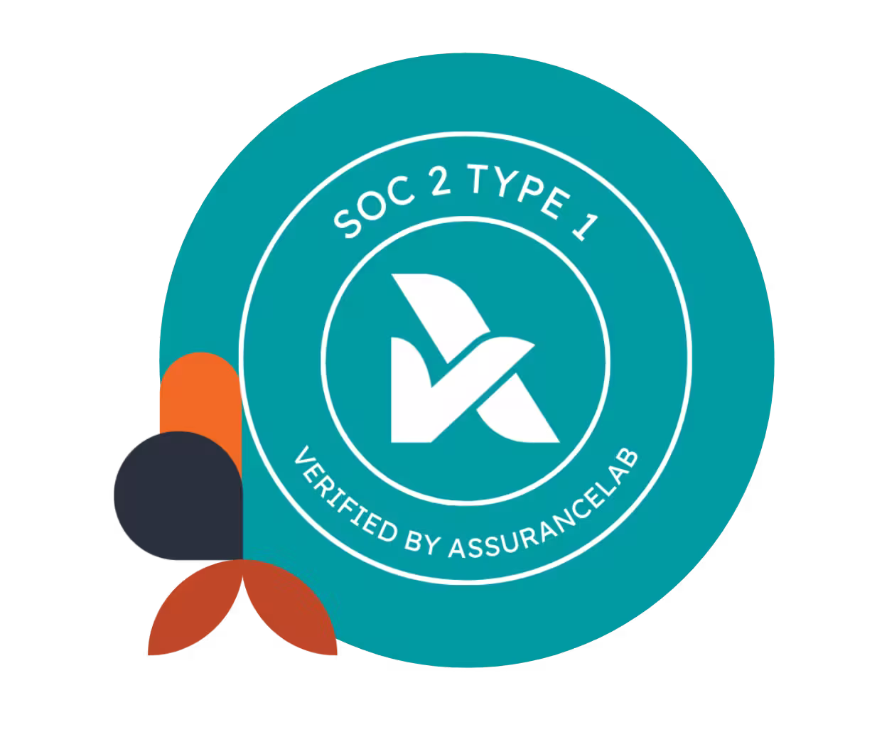 SOC 2 Type 1 (1)