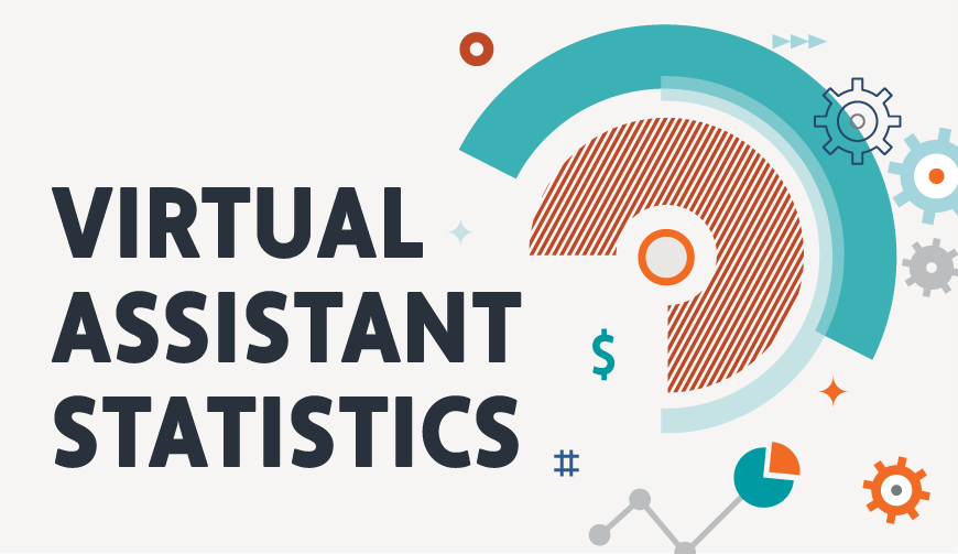 Essential Virtual Assistant Statistics for 2023