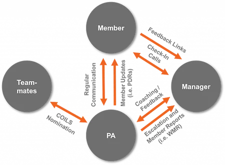 image (75)